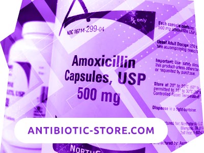 Augmentin Online España